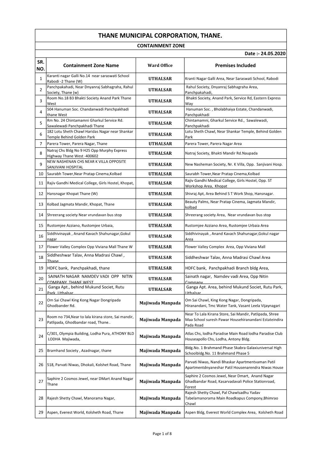 Containment Zone Plan List TMC Thane 23.05.2020.Xlsx