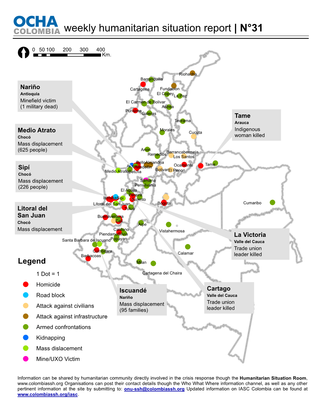 Weekly Humanitarian Situation Report | N°31