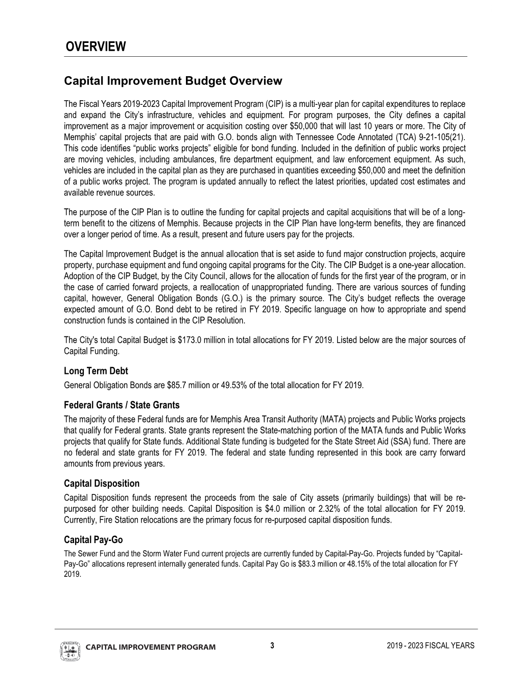 Capital Improvement Budget Overview