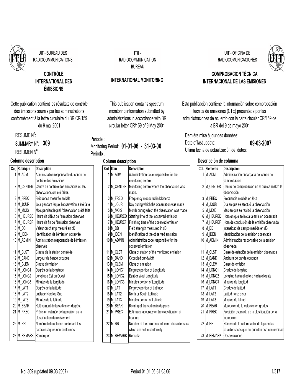 CONTRÔLE INTERNATIONAL DES ÉMISSIONS INTERNATIONAL MONITORING COMPROBACIÓN TÉCNICA INTERNACIONAL DE LAS EMISIONES Cette Publ