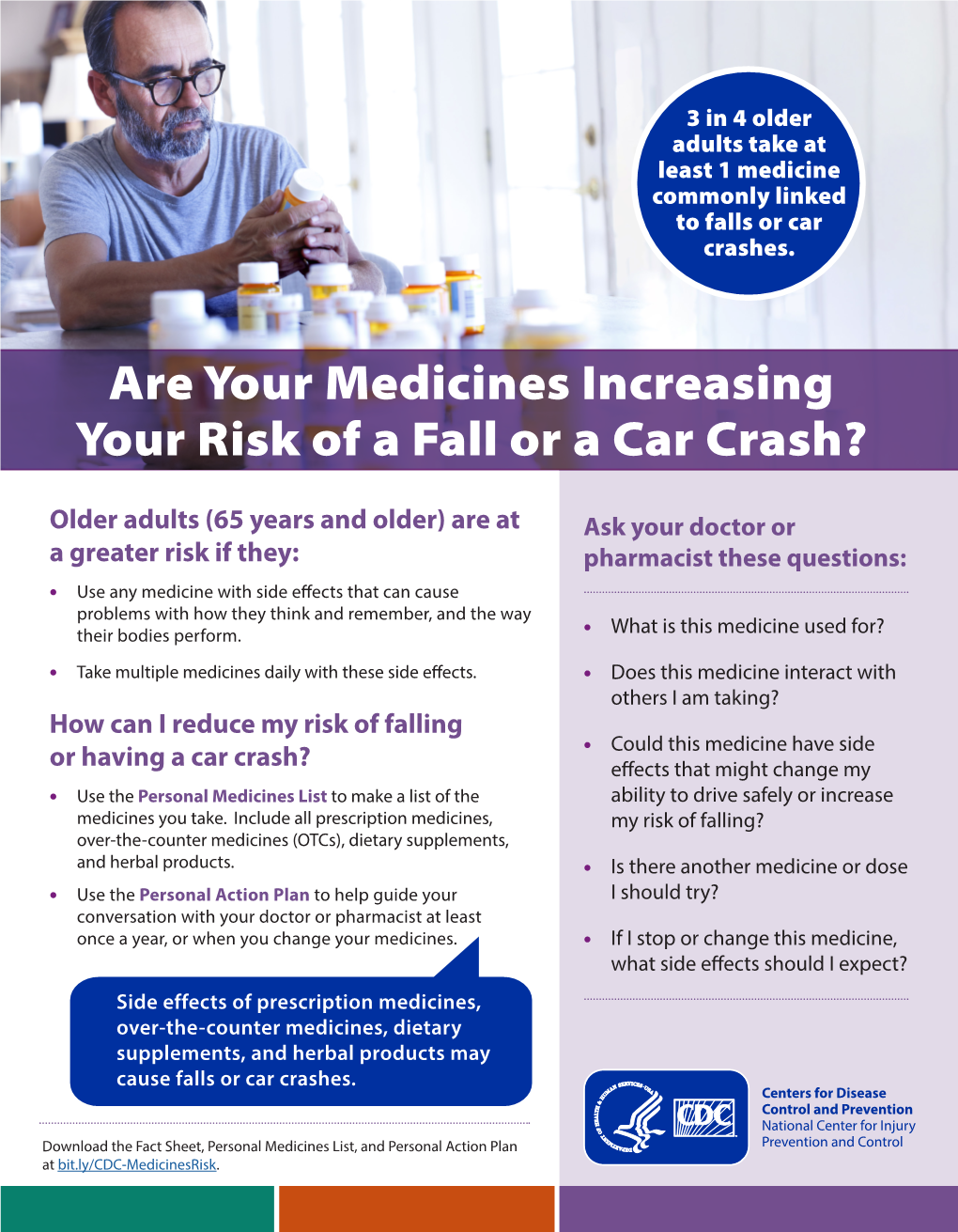 Are Your Medicines Increasing Your Risk of a Fall Or a Car Crash?