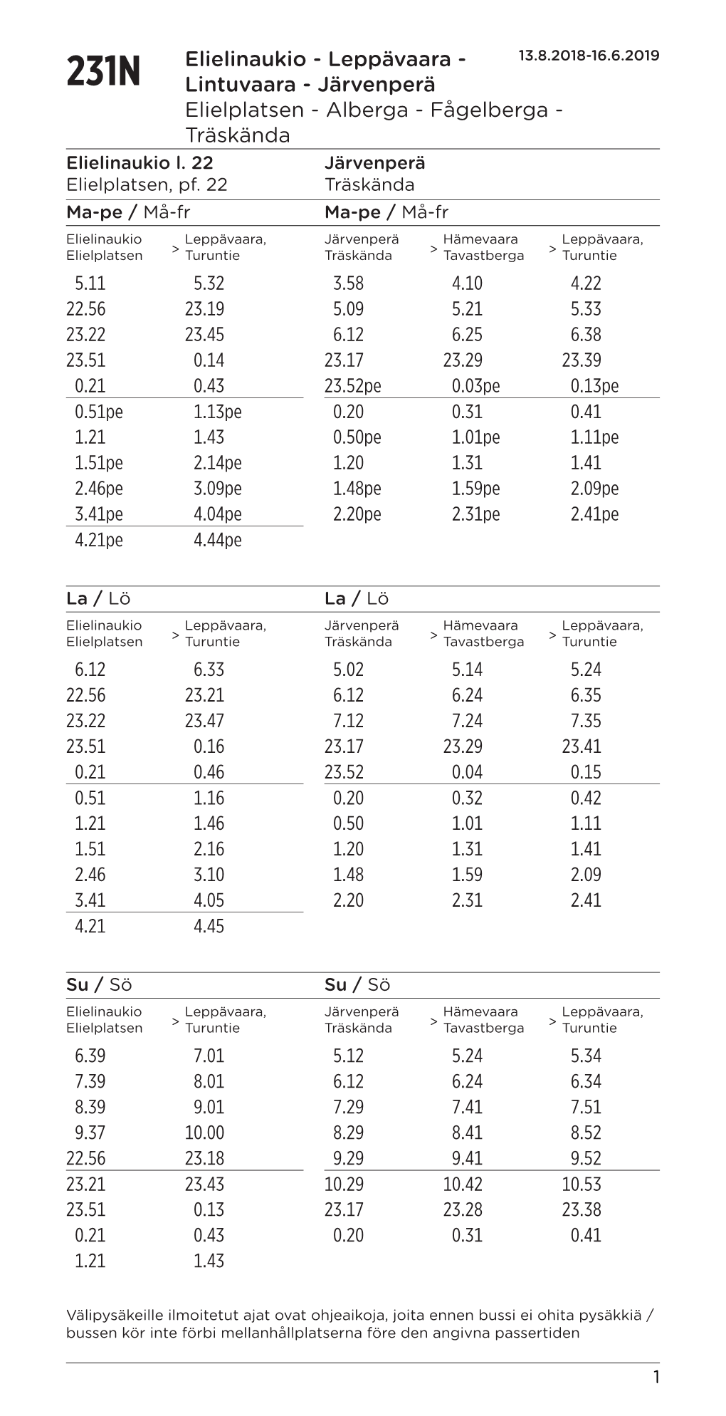 Leppävaara - 13.8.2018-16.6.2019 231N Lintuvaara - Järvenperä Elielplatsen - Alberga - Fågelberga - Träskända Elielinaukio L