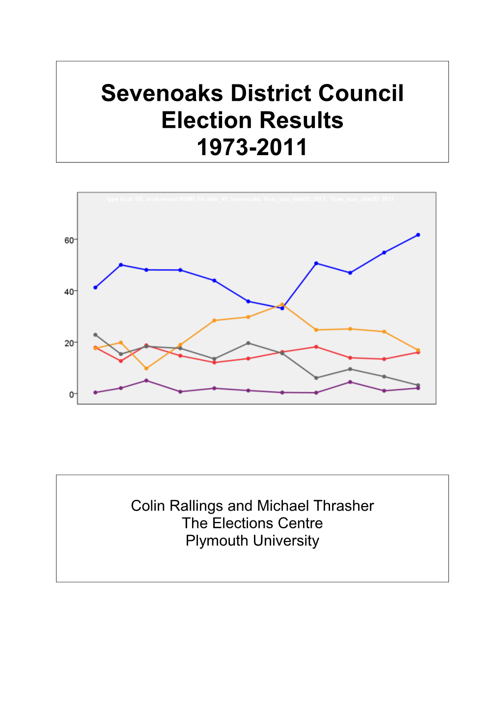 Sevenoaks District Council Election Results 1973-2011