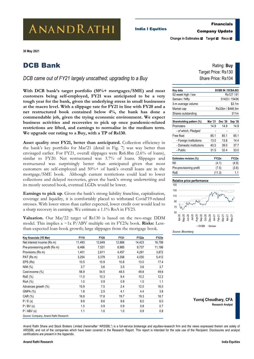 DCB Bank Target Price: Rs130