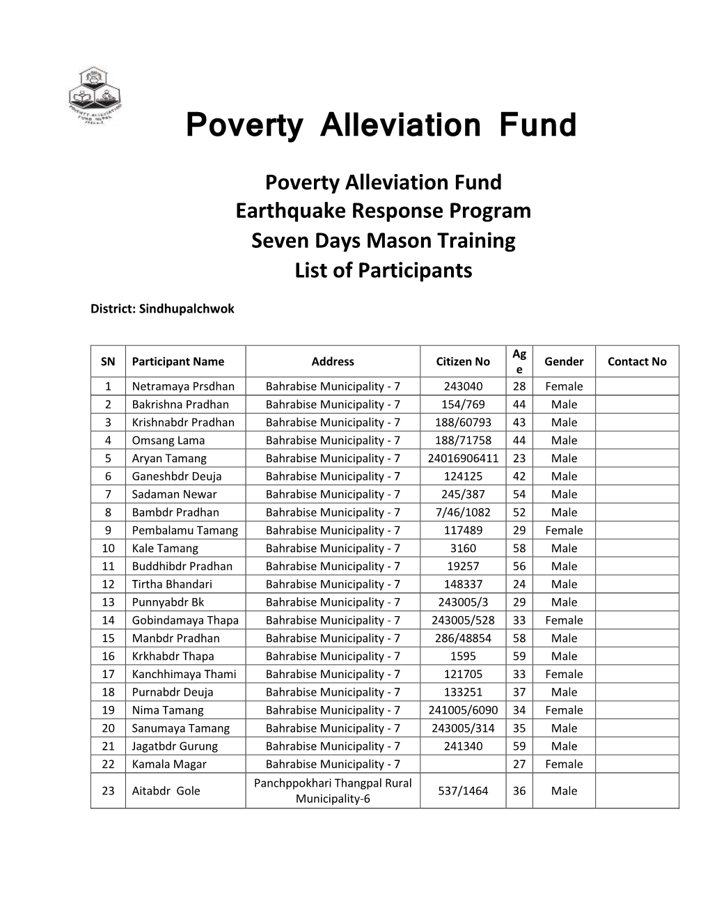 List of Persons Received Mason Training