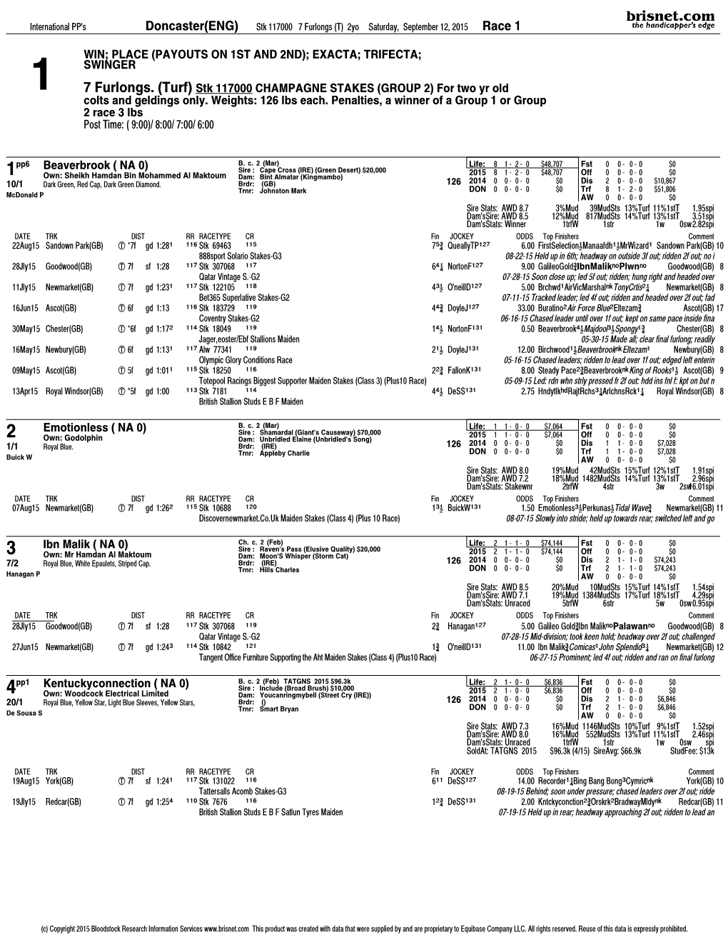 7 Furlongs. (Turf) Stk 117000 CHAMPAGNE STAKES (GROUP 2) for Two Yr Old Colts and Geldings Only