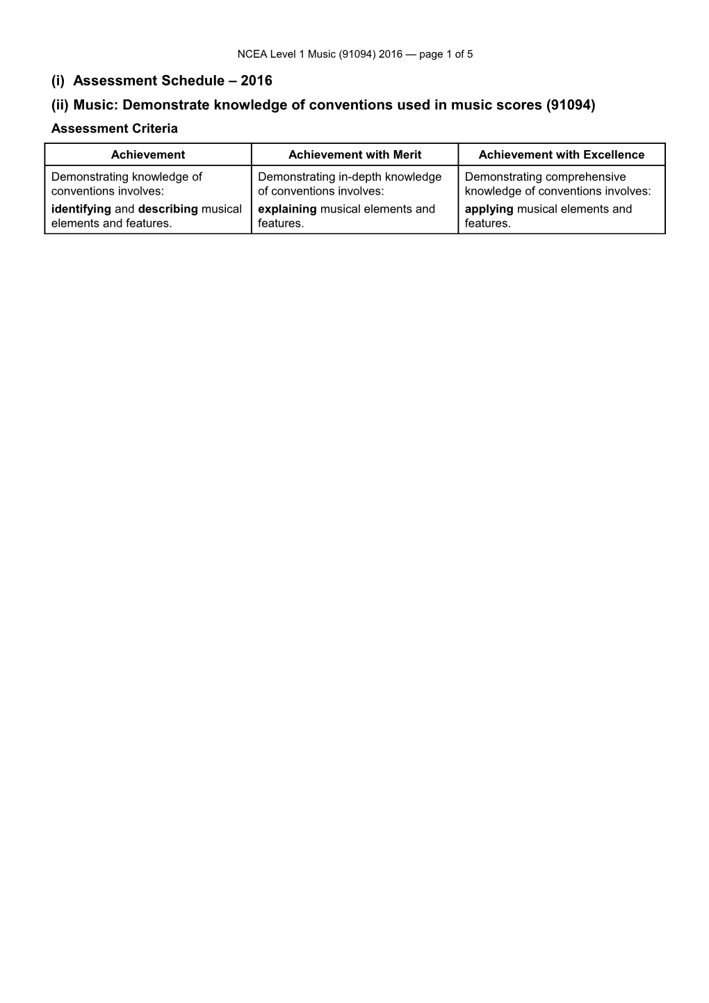 NCEA Level 1 Music (91094) 2016 Assessment Schedule