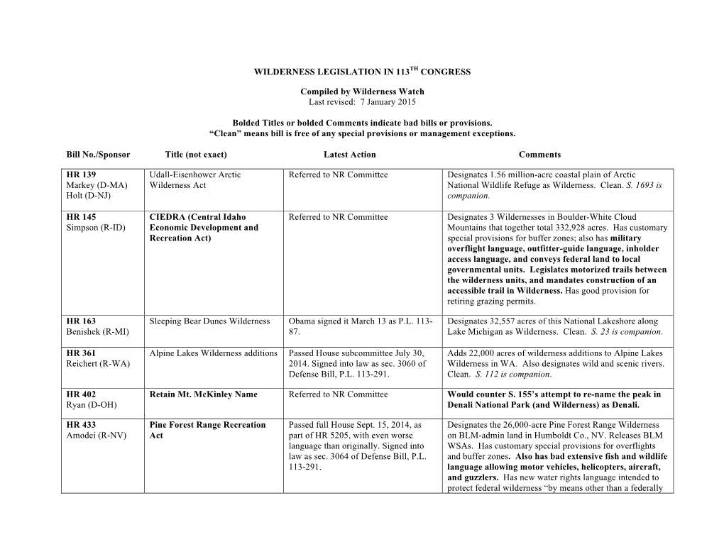 Wilderness Legislation 113Th Congress