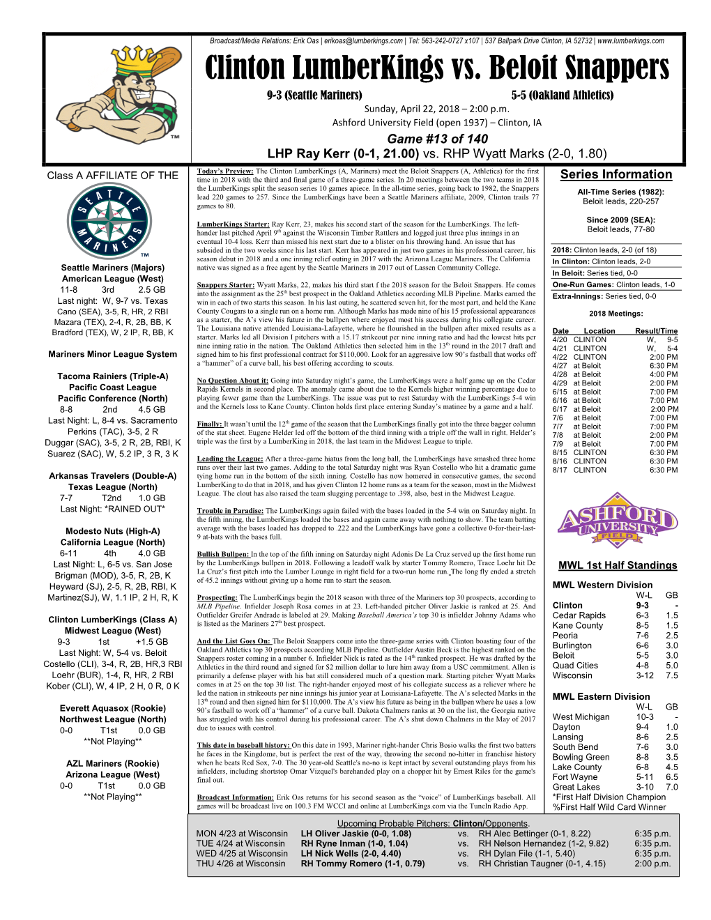 Clinton Lumberkings Vs. Beloit Snappers