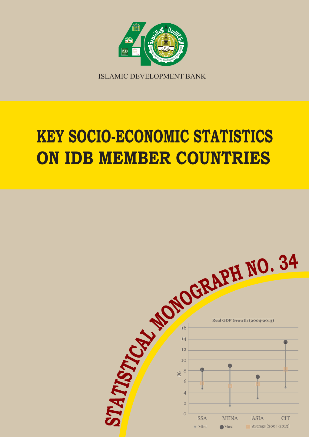 Downloaded from IDB Website At