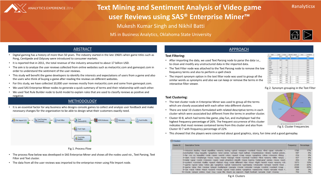 Text Mining and Sentiment Analysis of Video Game User Reviews Using