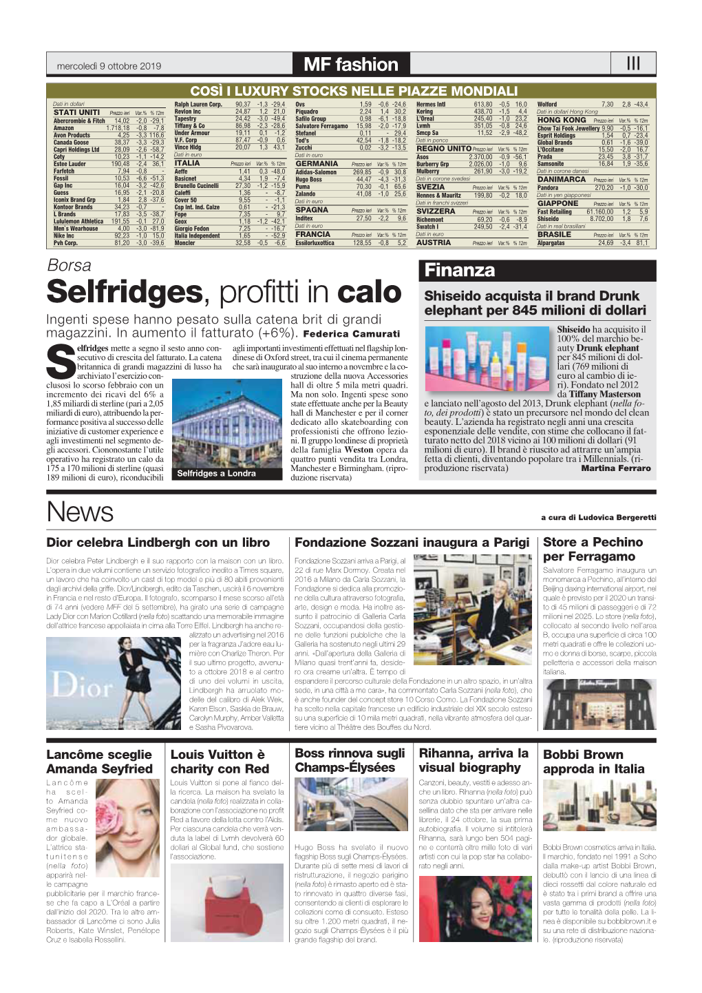 Selfridges, Profitti in Calo