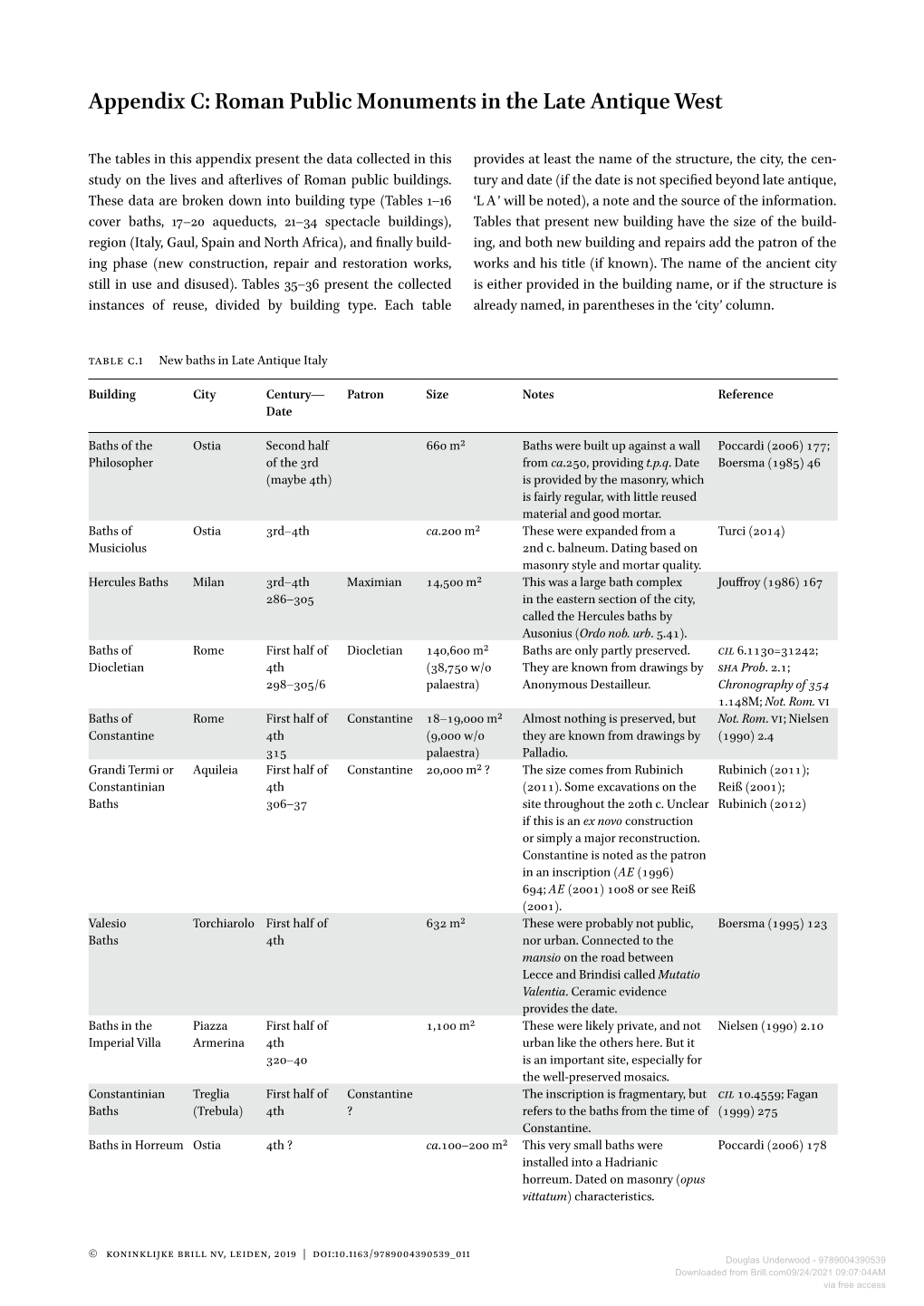 Appendix C: Roman Public Monuments in the Late Antique West