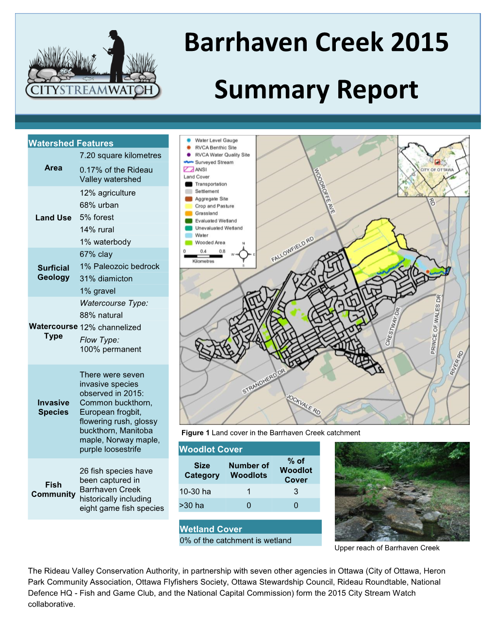 Barrhaven Creek 2015 Summary Report