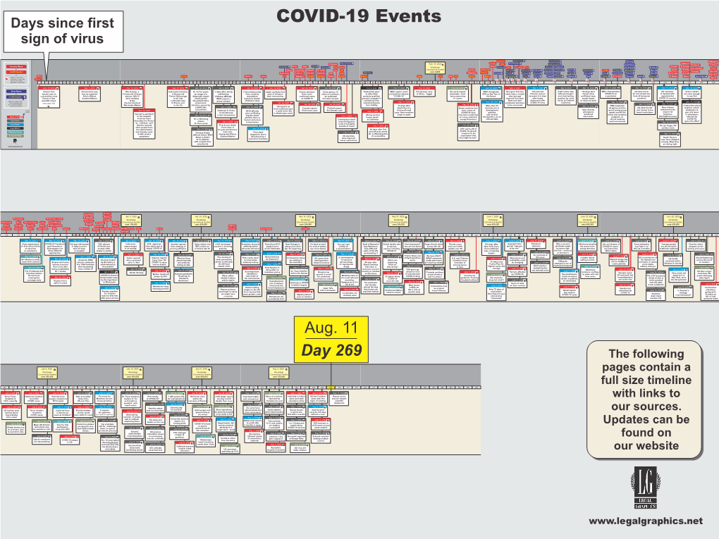 Legal-Graphics 8-11 COVID