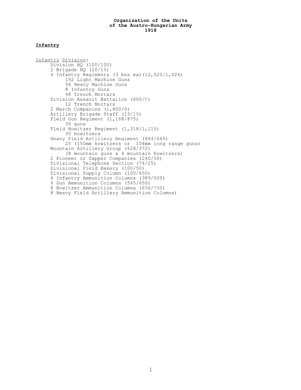 Organization of the Units of the Austro-Hungarian Army, 1918