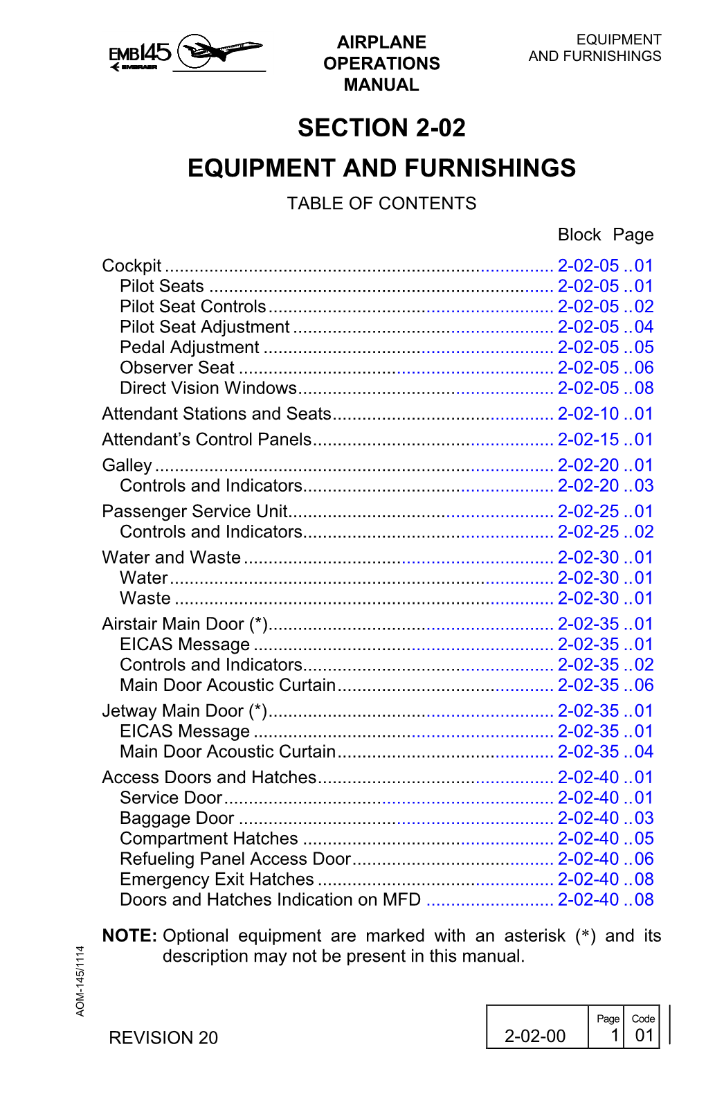 EQUIPMENT and FURNISHINGS TABLE of CONTENTS Block Page Cockpit