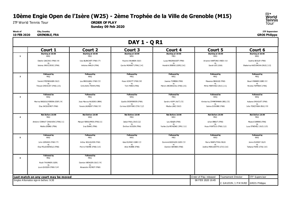 ITF Tournament Planner