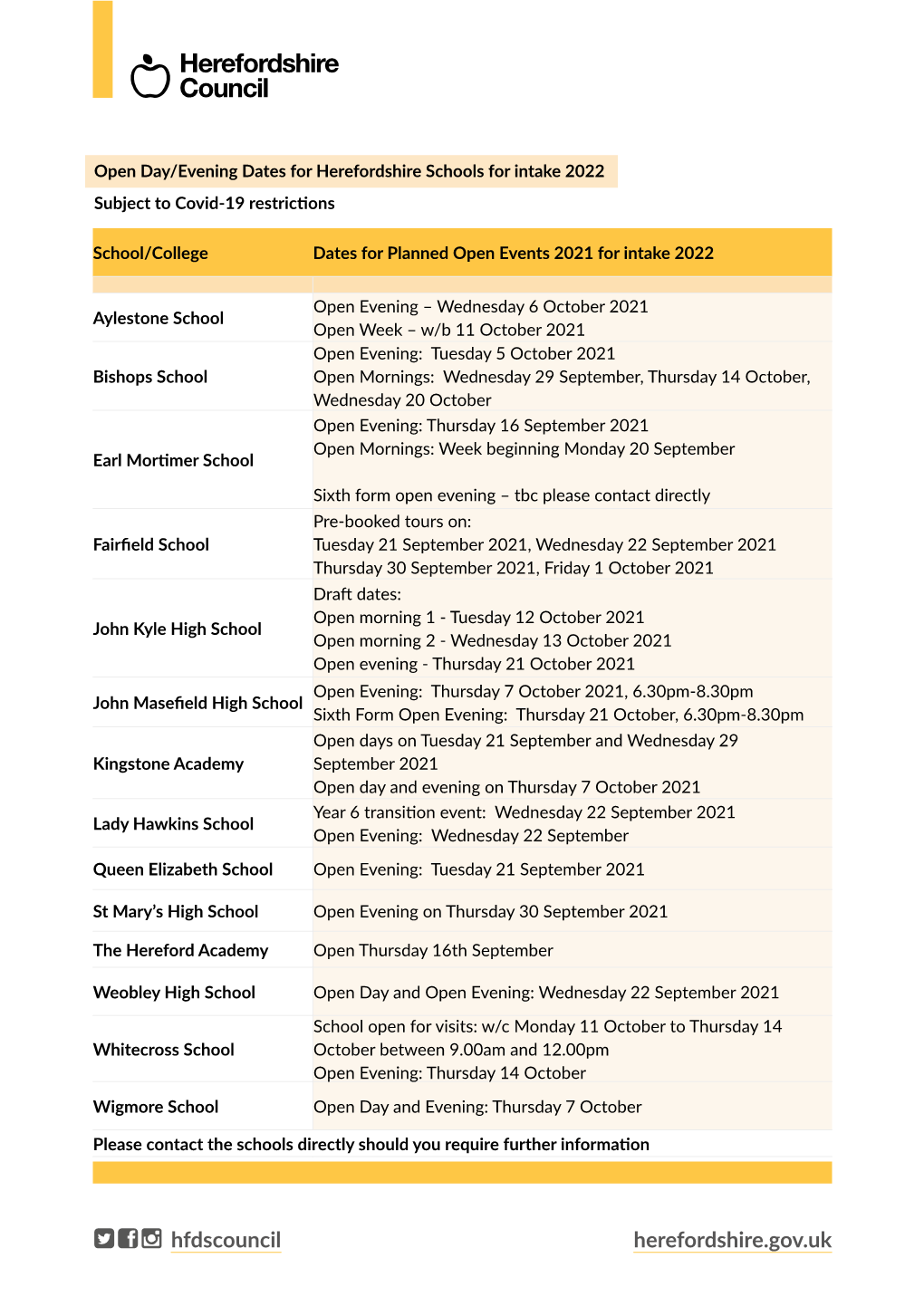 Open Day/Evening Dates for Herefordshire Secondary Schools