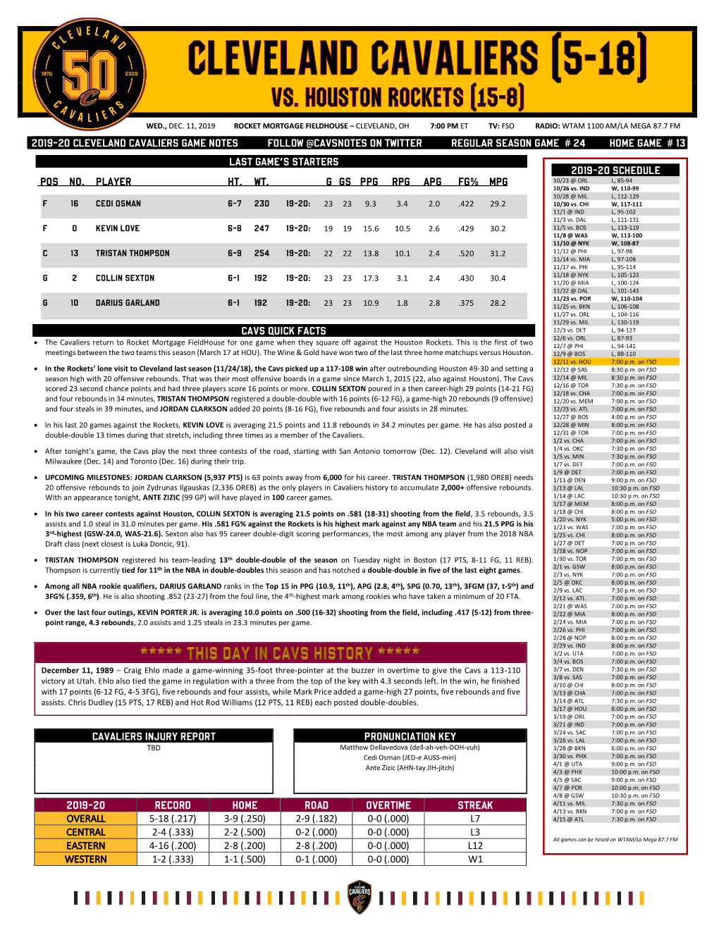 2019-20 Cleveland Cavaliers Game Notes Follow @Cavsnotes on Twitter Regular Season Game # 24 Home Game # 13 Cavs