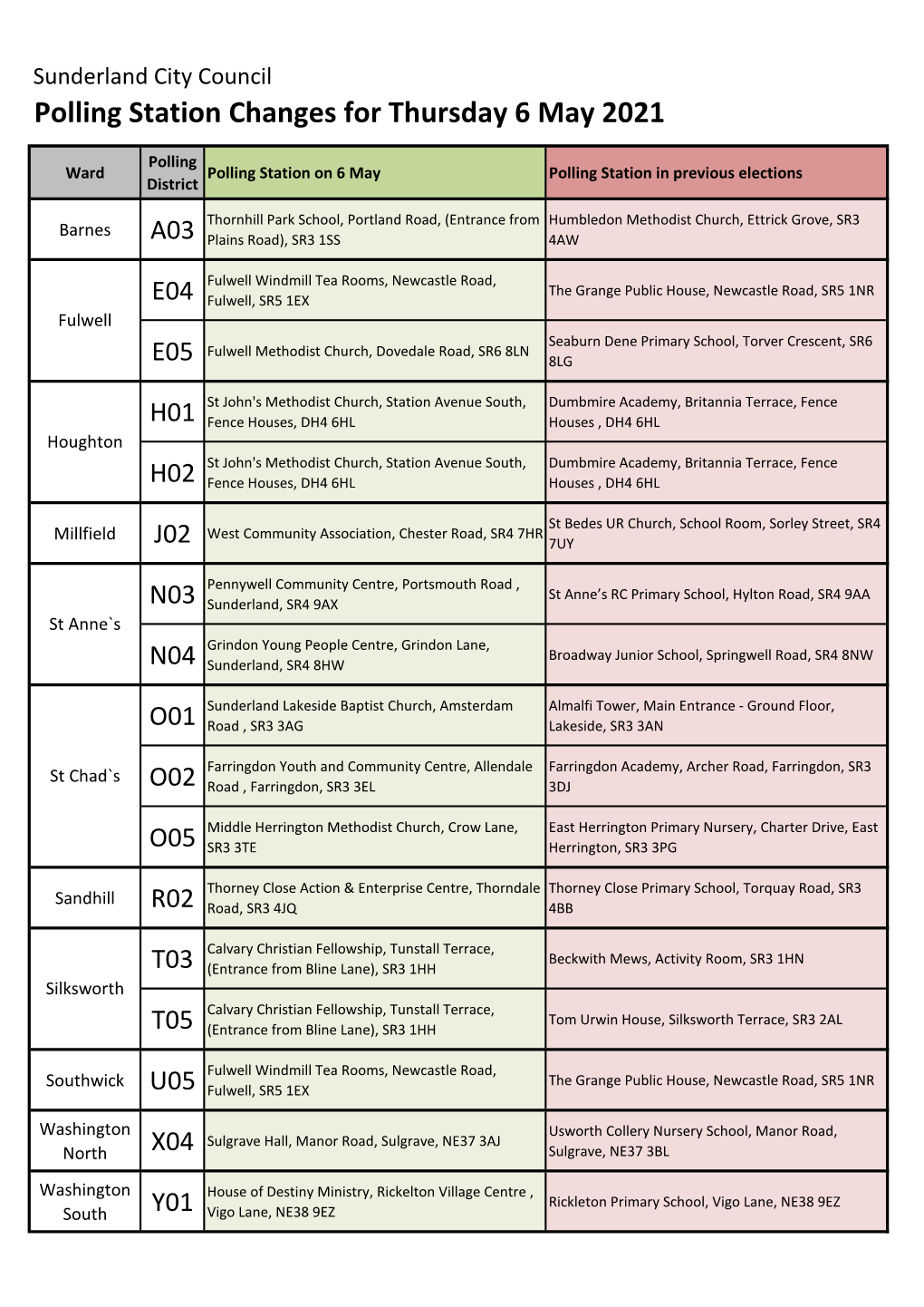 Polling Station Changes for Thursday 6 May 2021