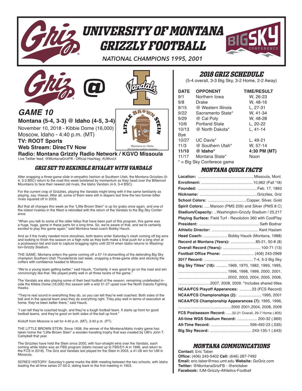 University of Montana Grizzly Football National Champions 1995, 2001