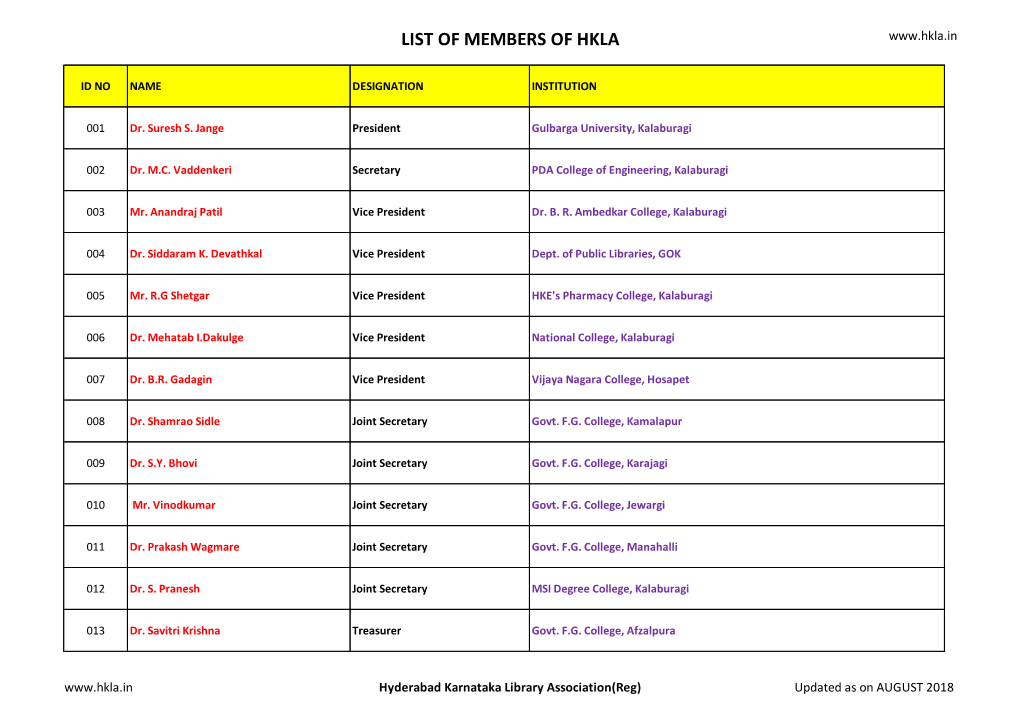 List of Members of Hkla