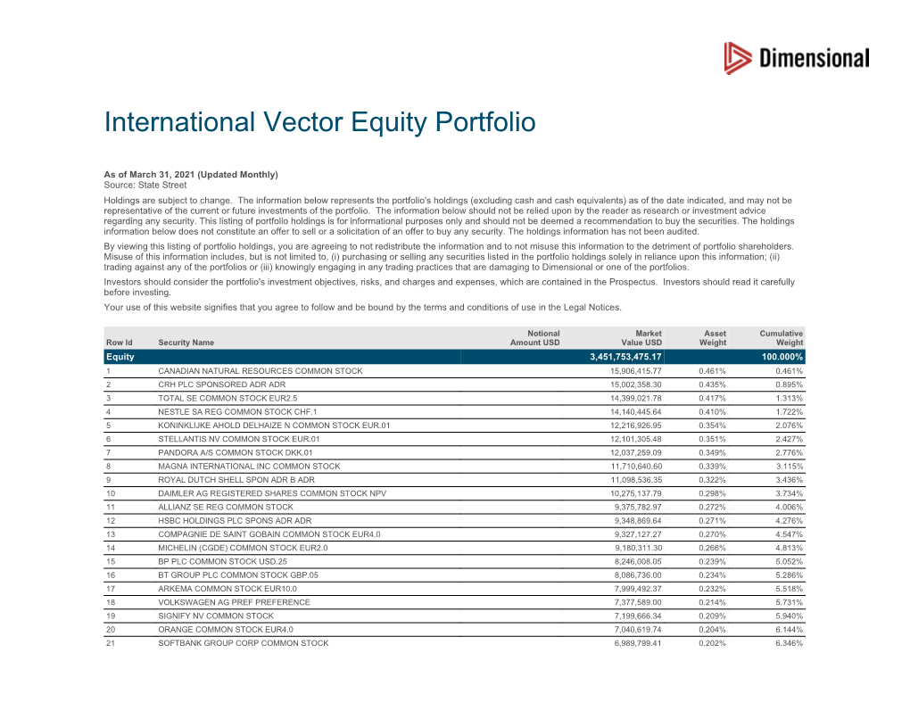 International Vector Equity Portfolio