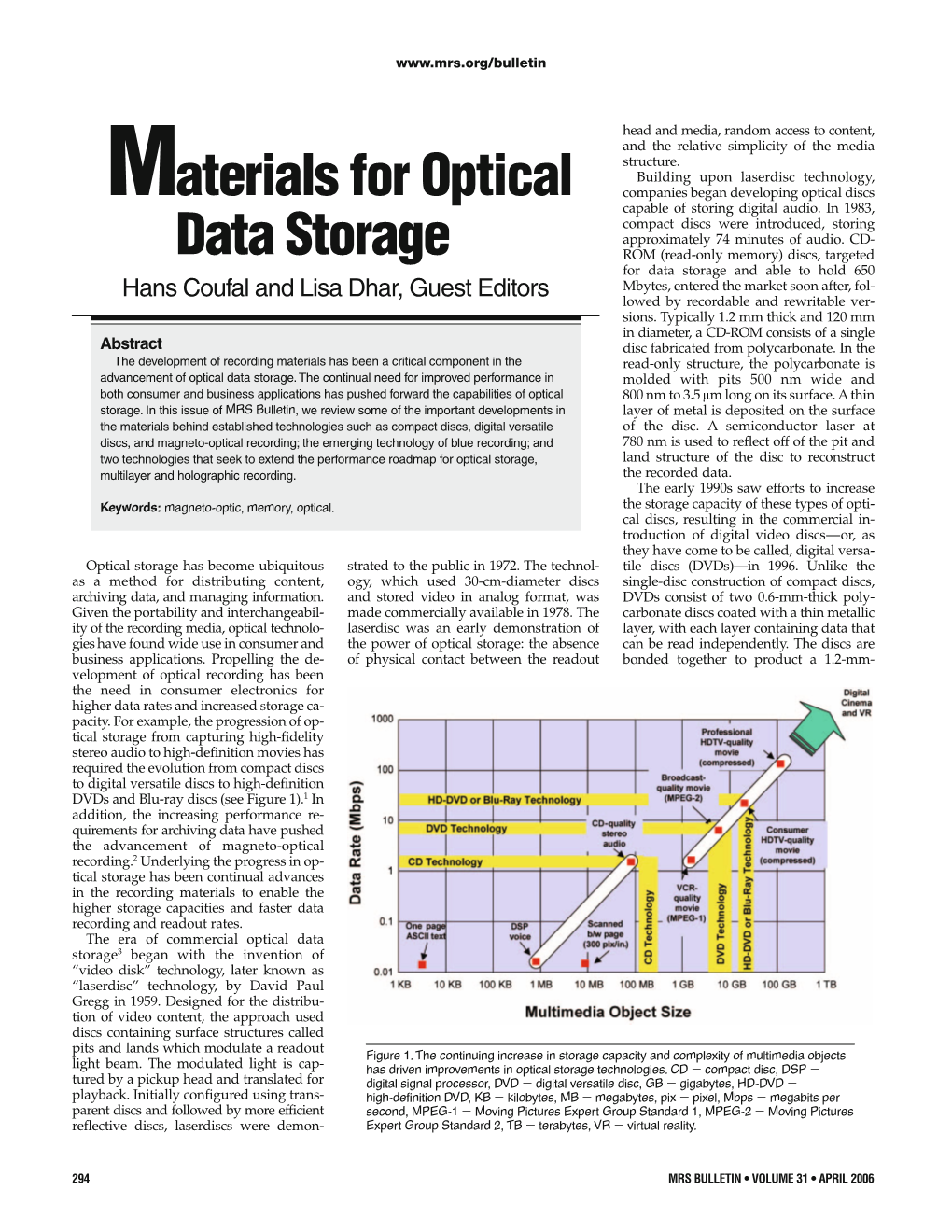 Materials for Optical Data Storage