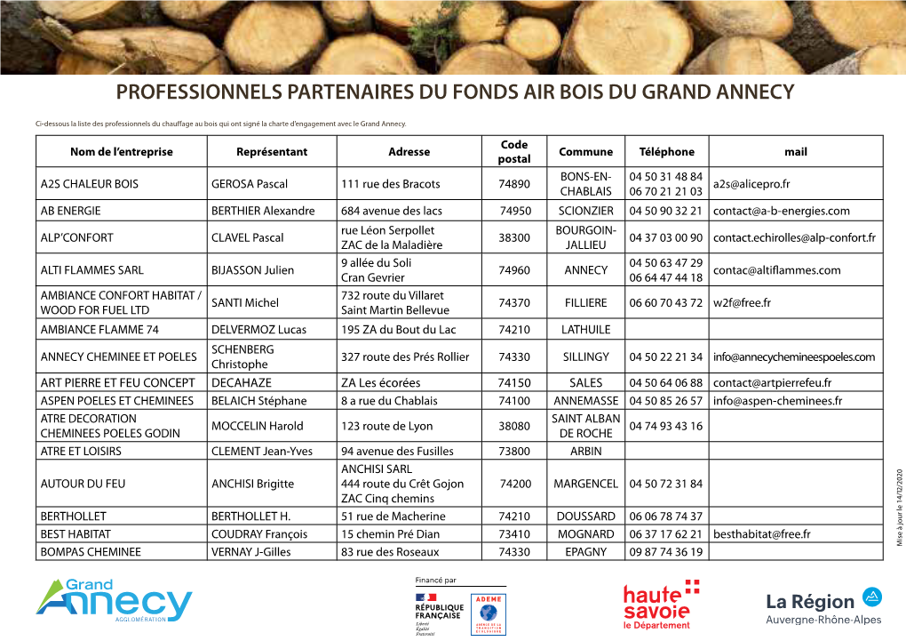 Professionnels Partenaires Du Fonds Air Bois Du Grand Annecy