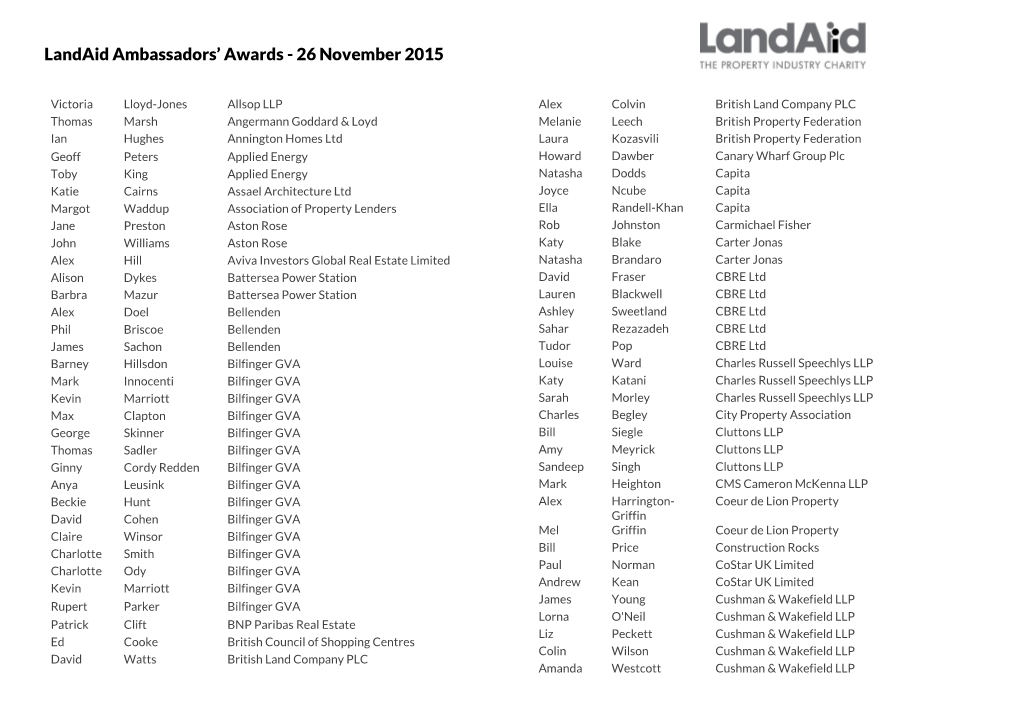 Landaid Ambassadors' Awards