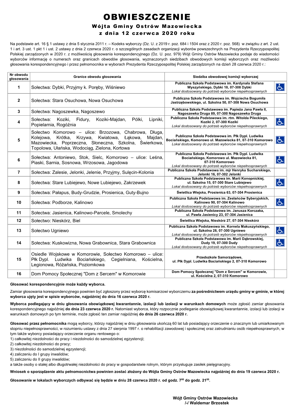 OBWIESZCZENIE Wójta Gminy Ostrów Mazowiecka Z D N I a 1 2 C Z E R W C a 2 0 2 0 R O K U