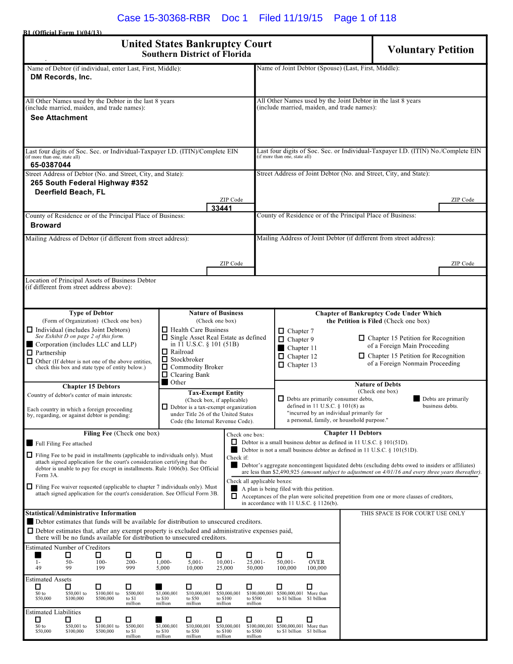 Bankruptcy Forms