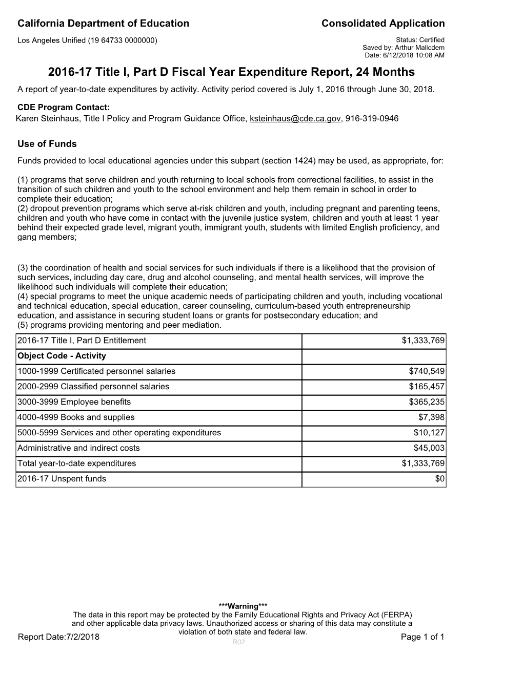 2016-17 Title I, Part D Fiscal Year Expenditure Report, 24 Months a Report of Year-To-Date Expenditures by Activity