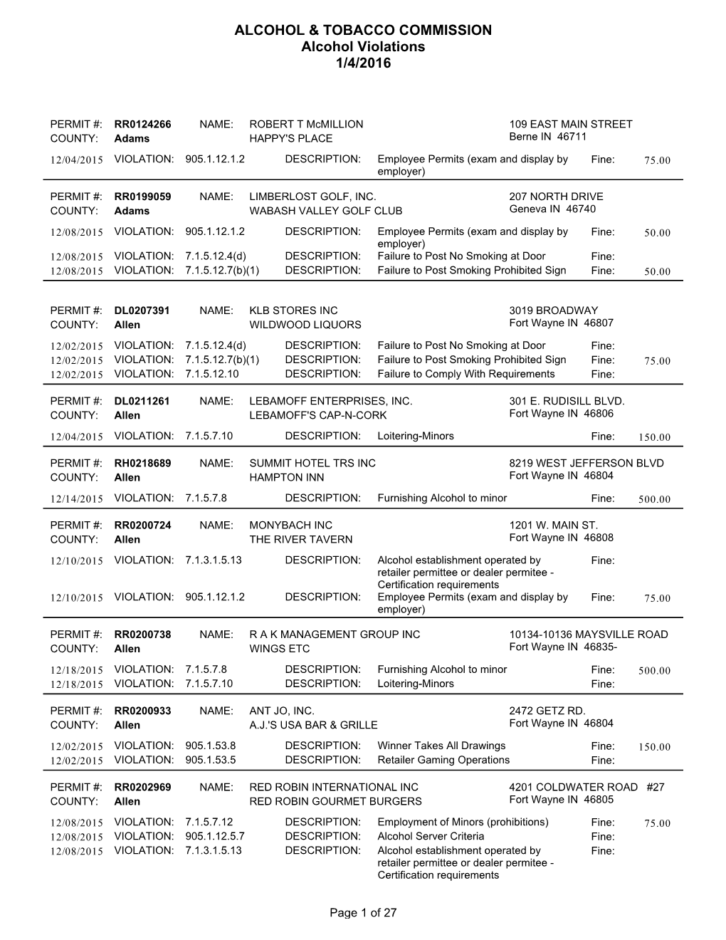 ATC Alcohol Violations.Rpt