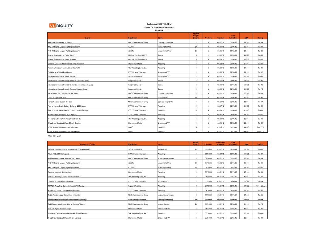 September 2019 Title Grid Event TV Title Grid - Version 5 8/15/2019 Approx Length Final Events Distributor Genre (Hours) Preshow Premiere Exhibition SRP Rating