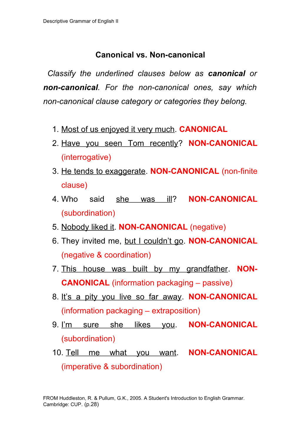 Canonical Vs. Non-Canonical