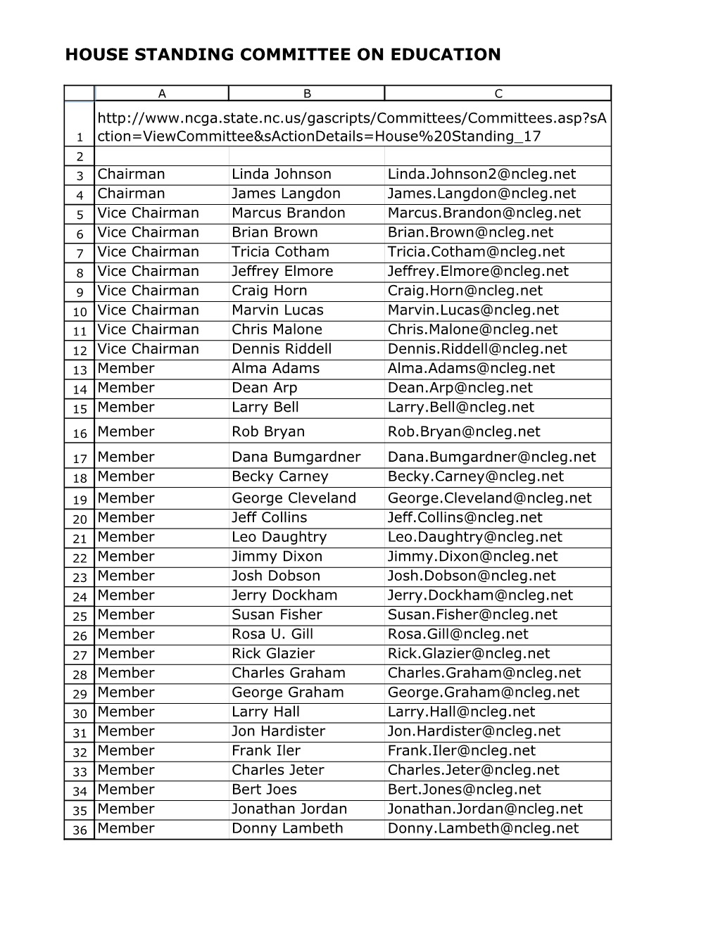 House Standing Committee on Education