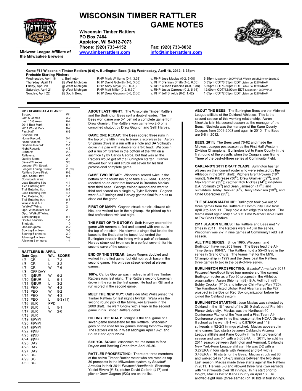 Wisconsin Timber Rattler Game Notes