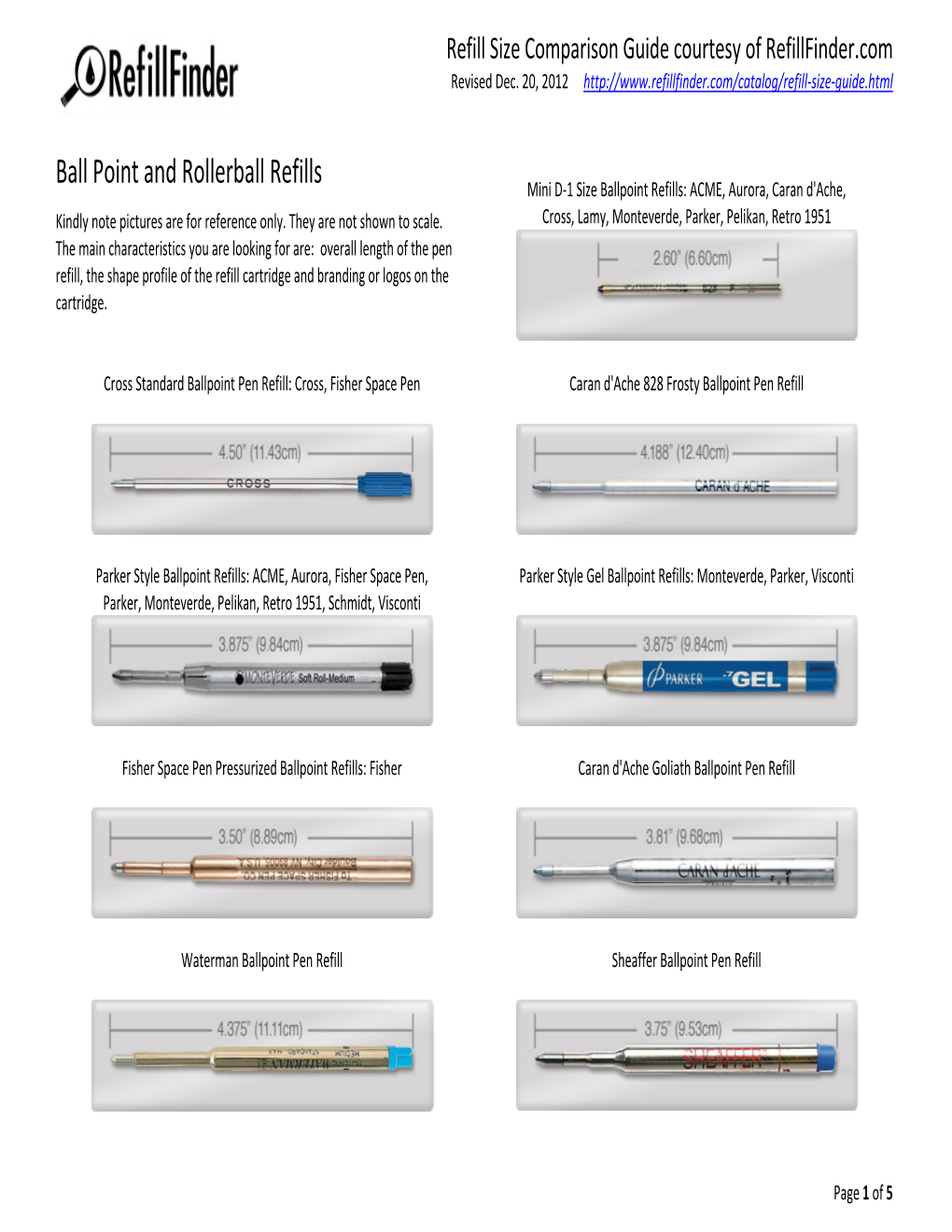 Ball Point and Rollerball Refills Mini D‐1 Size Ballpoint Refills: ACME, Aurora, Caran D'ache, Kindly Note Pictures Are for Reference Only