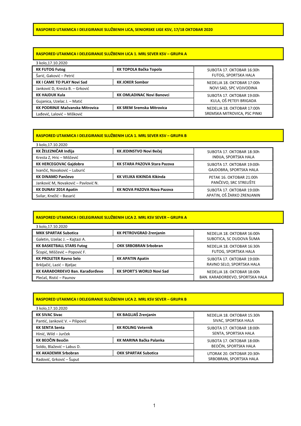 03 Delegiranja Seniorske Lige Ksv 17 Oktobar