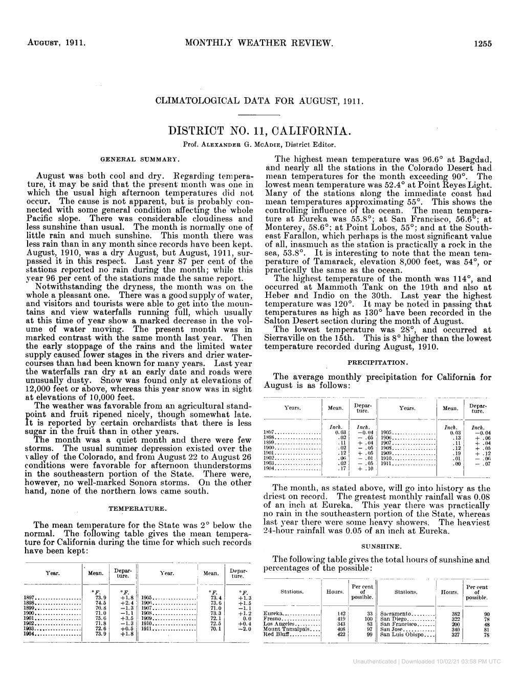 DISTRICT NO. 11, CALIFORNIA. Prof