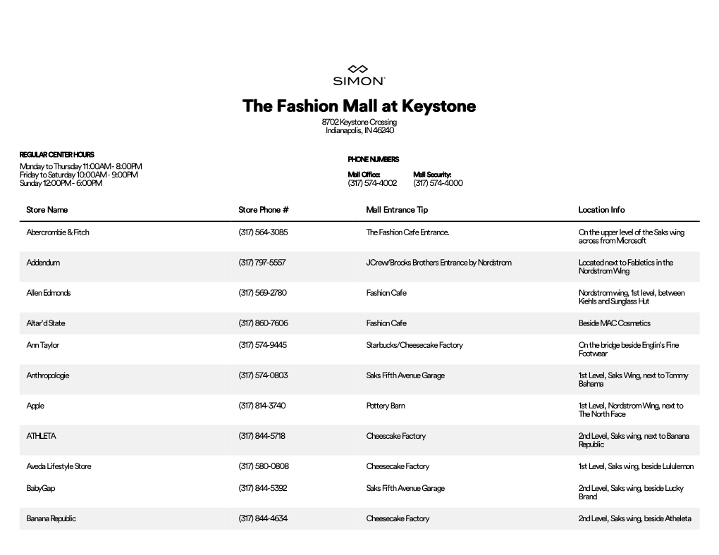 Complete List of Stores Located at the Fashion Mall at Keystone