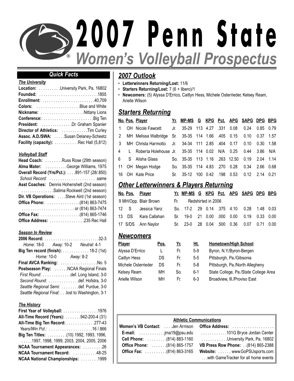 Women's Volleyball Prospectus