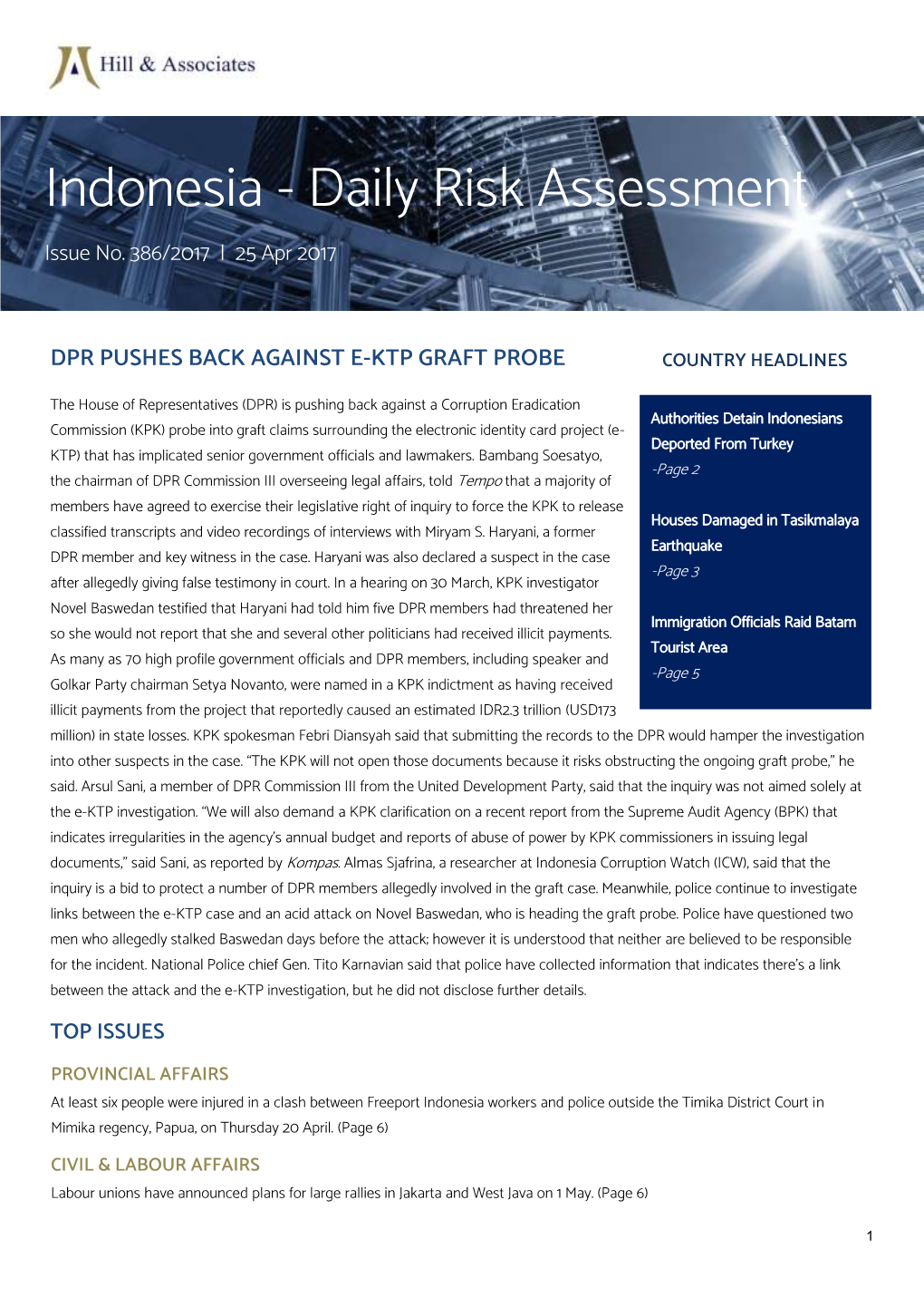 Indonesia - Daily Risk Assessment