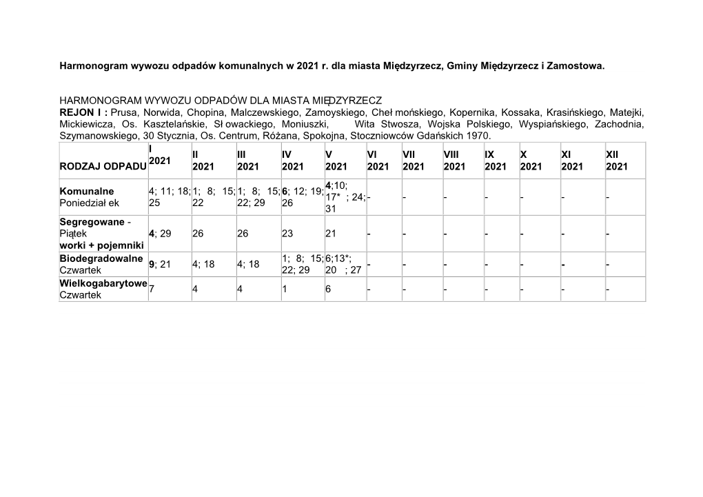 Harmonogram Wywozu Odpadów Komunalnych W 2021 R