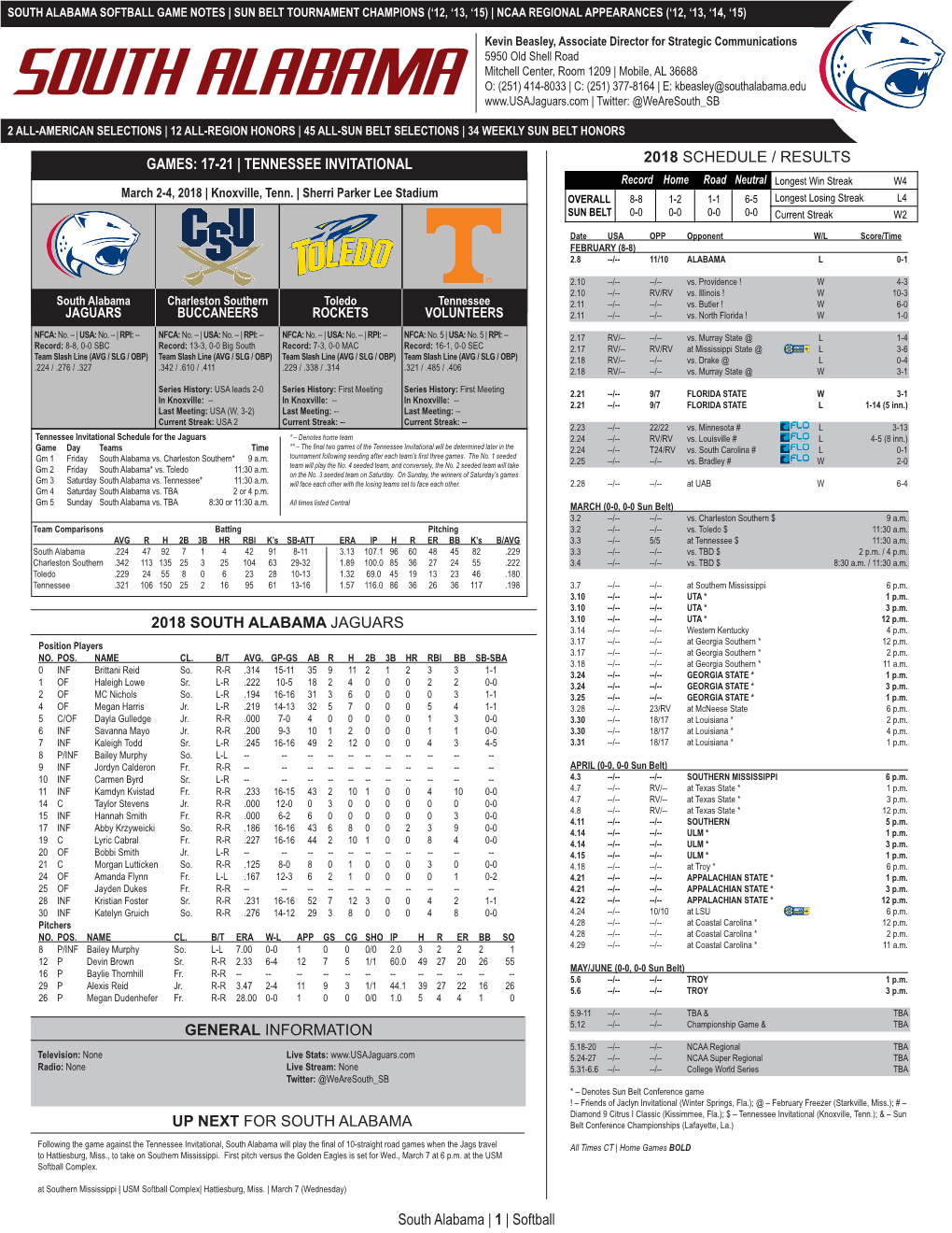 South Alabama | 1 | Softball 2018 SCHEDULE / RESULTS GENERAL