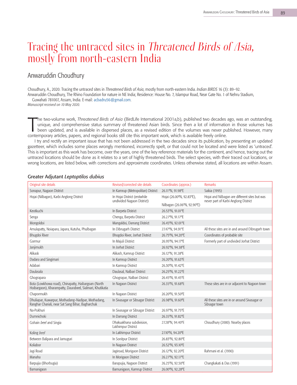 Tracing the Untraced Sites in Threatened Birds of Asia, Mostly from North-Eastern India