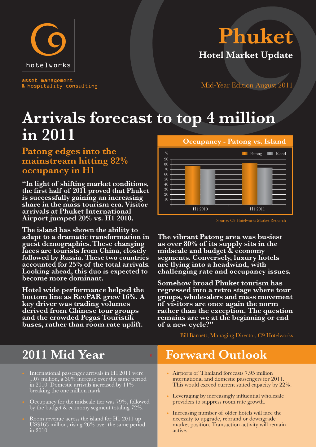 Phuket Hotel Market Update