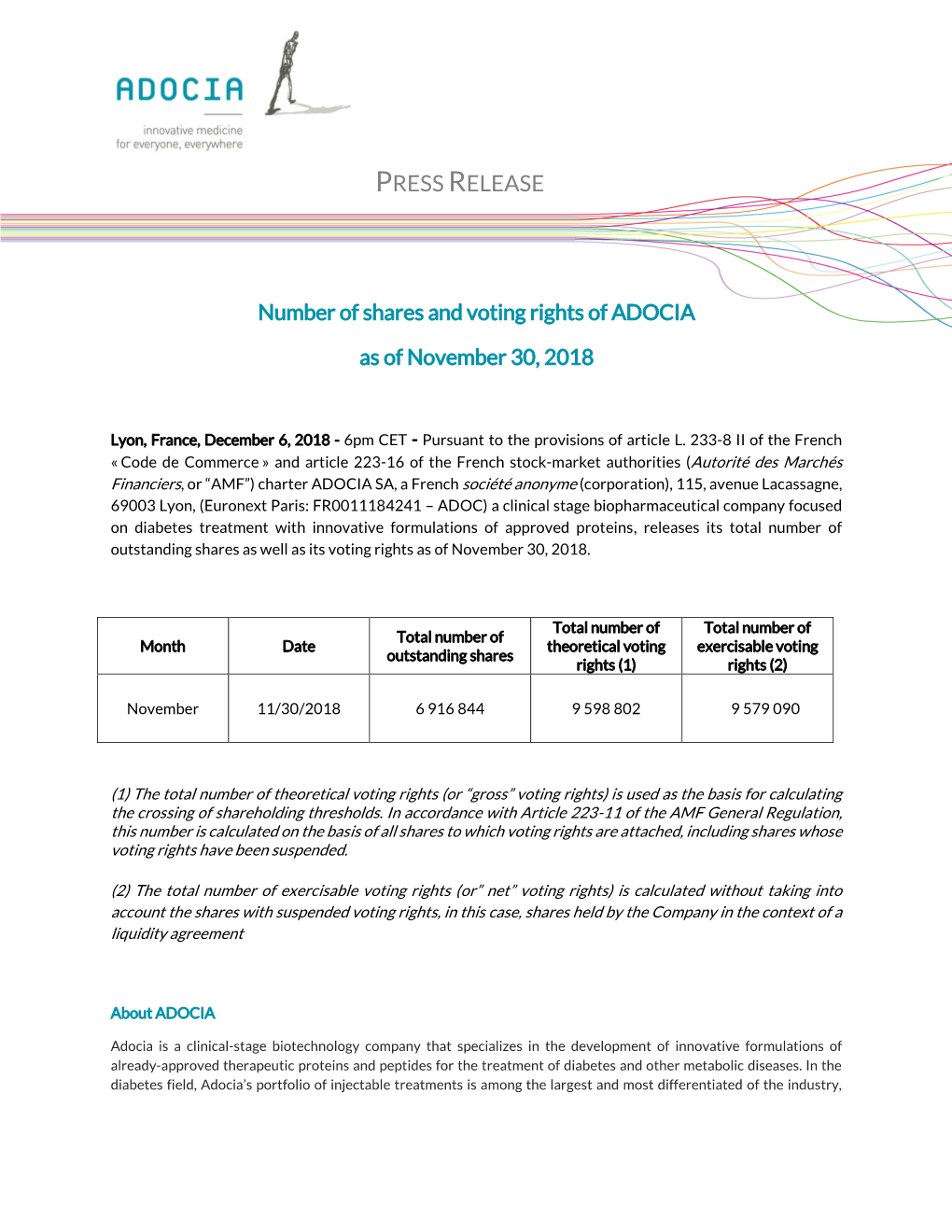 PRESS RELEASE Number of Shares and Voting Rights of ADOCIA As Of